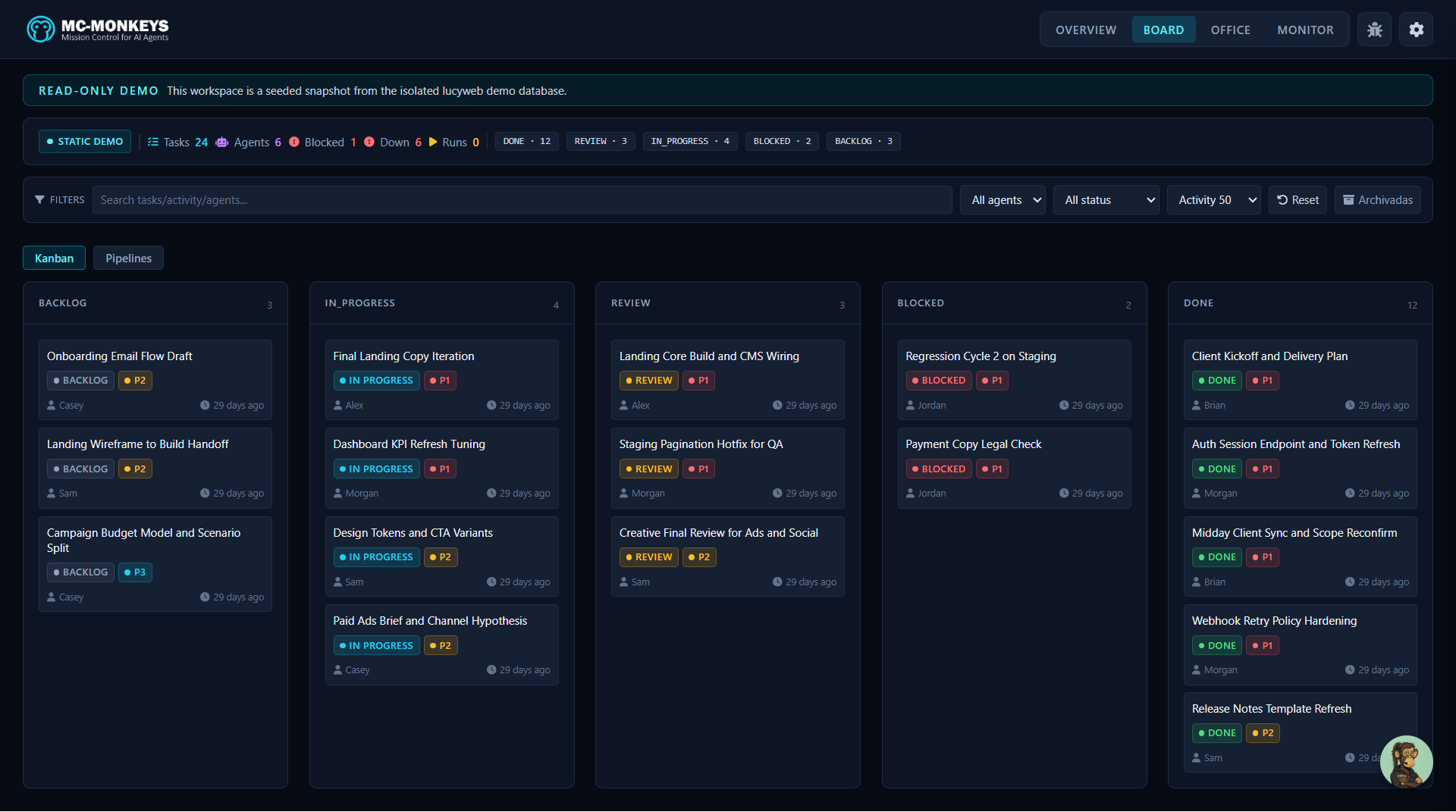 MC-MONKEYS task board — kanban view of all tasks and statuses